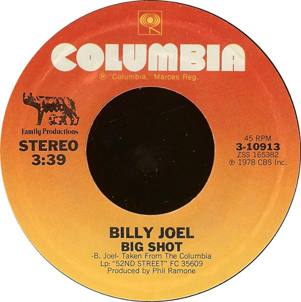 Accords et paroles Big Shot Billy Joel