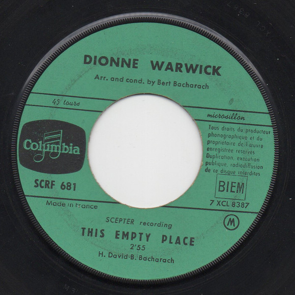 Accords et paroles Don't Make Me Over Dionne Warwick