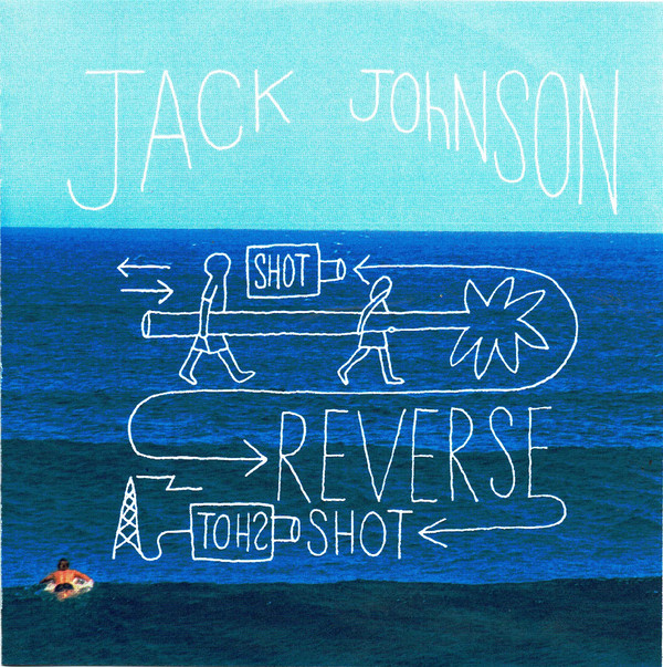 Accords et paroles Shot Reverse Shot Jack Johnson