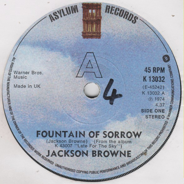 Accords et paroles Fountain of Sorrow Jackson Browne