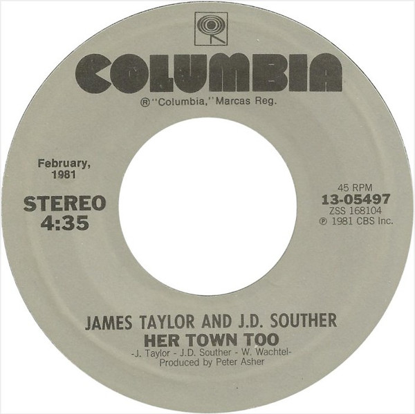 Accords et paroles Believe It Or Not James Taylor