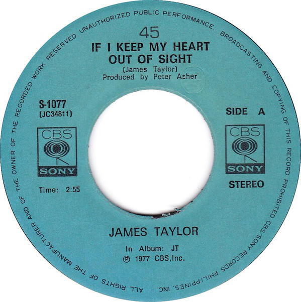 Accords et paroles If I keep my heart out of sight James Taylor