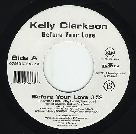 Accords et paroles Before Your Love Kelly Clarkson