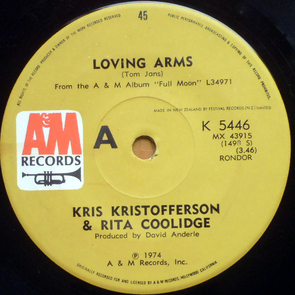 Accords et paroles Loving Arms Kris Kristofferson