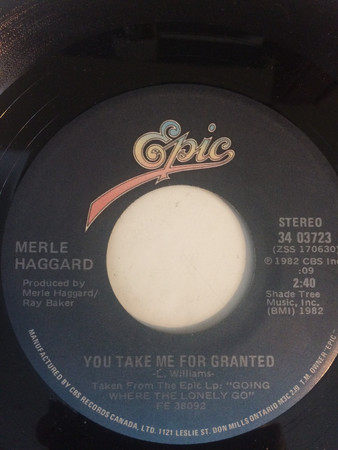 Accords et paroles I Wont Give Up My Train Merle Haggard