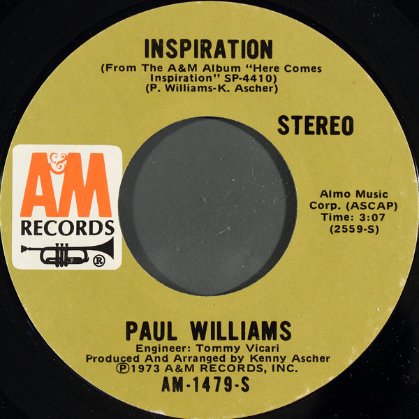 Accords et paroles What Would They Say Paul Williams