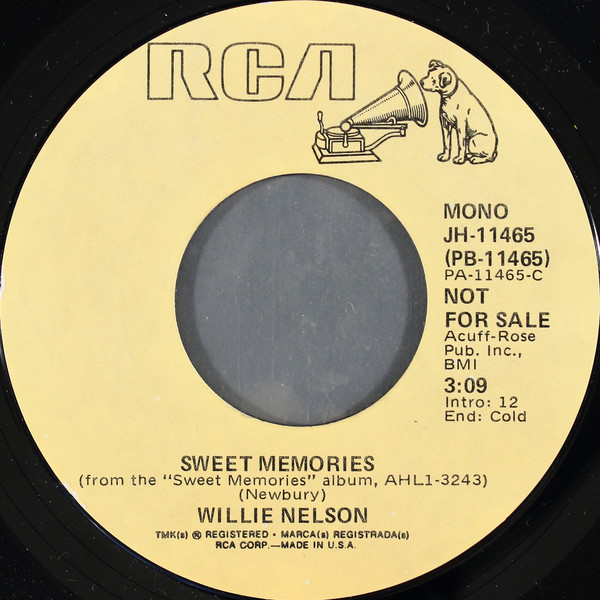 Accords et paroles Sweet Memories Willie Nelson